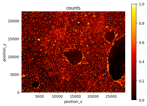 ../../_images/07348c6c77a366792d6ed5beb9abc4f9365df84f7019dc49ea8ffe8fb537a5da.png
