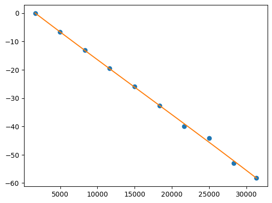 ../../_images/1d87b5e38746ba5a6d4eae47074dd4ca806985afc189a4a5d5a30518ef3b066c.png