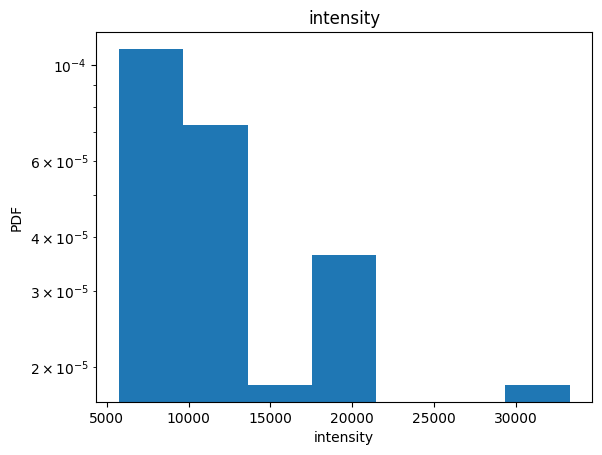../../_images/72d156030ba155a59b8d7ac6ba61ac36d22c0b933586942e58c76b44e47d016d.png