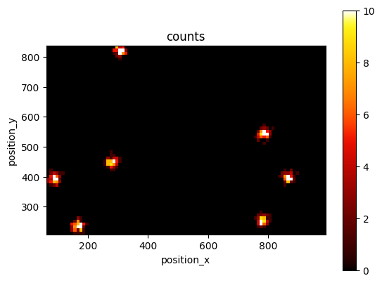 ../../_images/9177d9e11449240d84aee5a0b07c49e61c244a8926627f063996ce000d80e13e.png