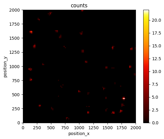 ../../_images/ccf5050d82510dda7822336fed86daf6710bddeac20efcf456476d189cc87a4e.png