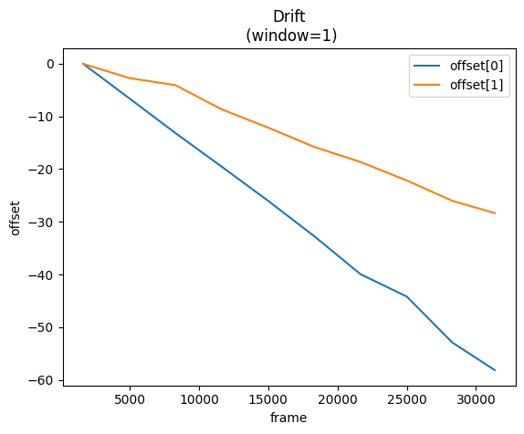 ../../_images/df292641b97d897c5d00dfa1fbf1072dcb11831e99b5f0eb11ceee0618c3cfdf.png