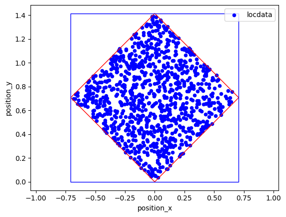 ../../_images/e6563d0e5fa75dce2de6f16ab6dd00898778c6b1316b14f988b4c0cfd800cc1c.png