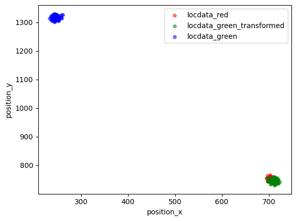 ../../_images/fd02321d1253154c105d0bf1cfbffb3103a802cb8a9268ec51a45f793d1df883.png
