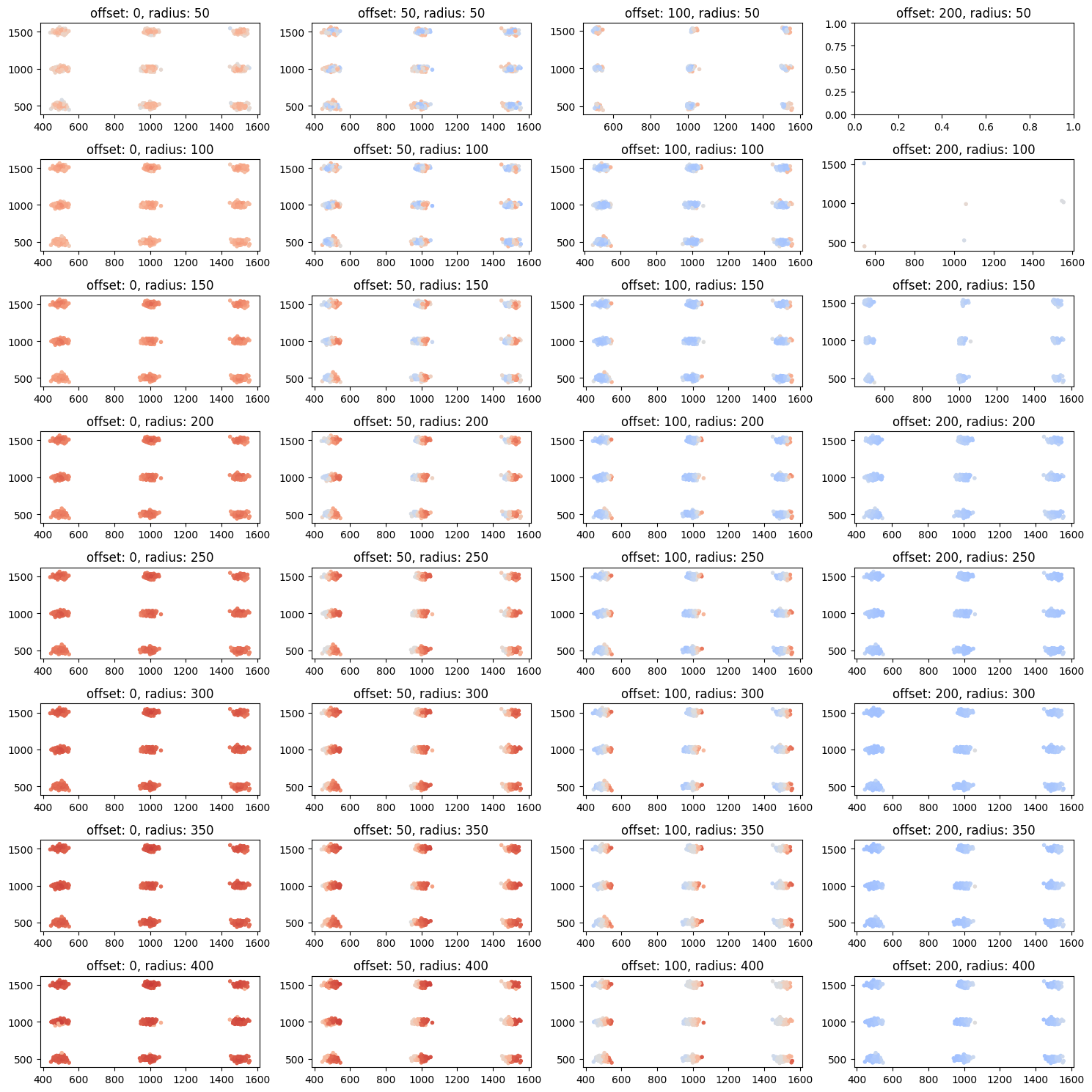 ../../_images/13f273d6048aadb870dd2271fa37cbeccae91a52dfec1bec5086067807872943.png
