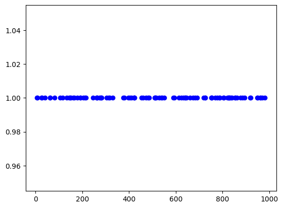 ../../_images/c0e4d66c2c79d8914b585d6114747e6e9c0a989b1f50cef87aa393eb1336e9f0.png