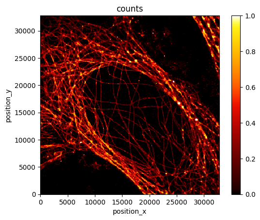 ../../_images/d2d00445cc2eb75f028ffff434c307c904c721833d09b5b677c54dceeead84f3.png